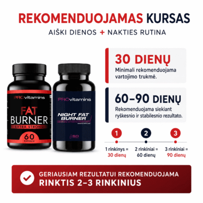 PROVITAMINS Dieninio ir naktinio riebalų degintojų komplektas - Image 5
