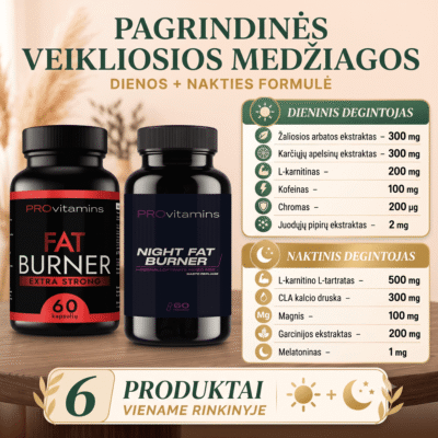 Neišvengiama 90 Dienų Transformacija | Top Rinkinys Svoriui - Image 3